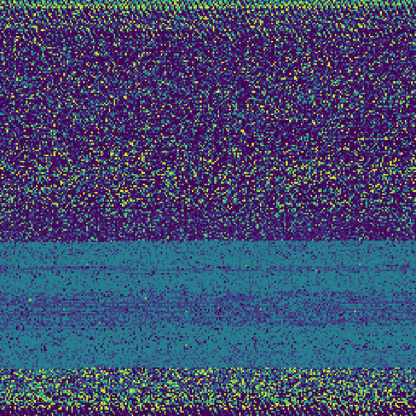 DEX file visualization